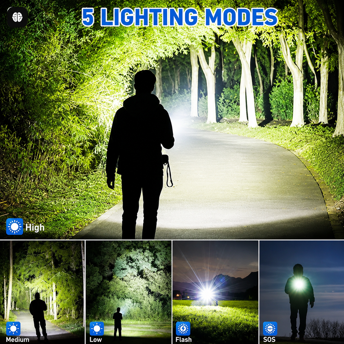 8 in 1 Portable Rechargeable Torch LED Flashlight